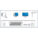 Immagine di  Decoder digitale terrestre dvb-t2 hevc h.265 60hz, 10bit  - IRRADIO