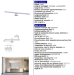 Immagine di PLAFONIERA LED CON APPOGGIO SU MOBILE - IP44 NW - CROMO ASTIM