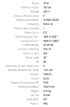 Immagine di LAMPADA LED AR111 45° - 12W - GU10 - BIANCA SP