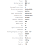 Immagine di LAMPADA LED AR111 G53 11W 12V 20°