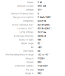 Immagine di LAMPADA LED AR111 G53 11W 12V 20°