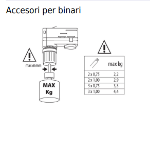 Immagine di Accessorio del sistema a binario TEAR PER SOSPENSIONE  - RADAPTOR BIANCO