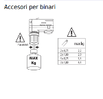 Immagine di Accessorio del sistema a binario TEAR PER SOSPENSIONE  - RADAPTOR NERO