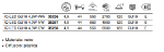 Immagine di FARETTO IQ-LED GU10 4,9W - 120°  - LUMINOSITA' PARI A UNA 44W 