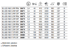 Immagine di LAMPADINA IQ-LED A60 3,4W - 180° - E27 - CAPACITA' LUMINOSA 40W